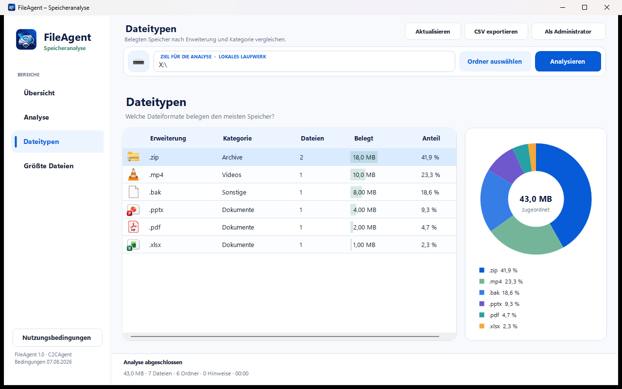 FileAgent Auswertung der Dateitypen mit Tabelle und Ringdiagramm